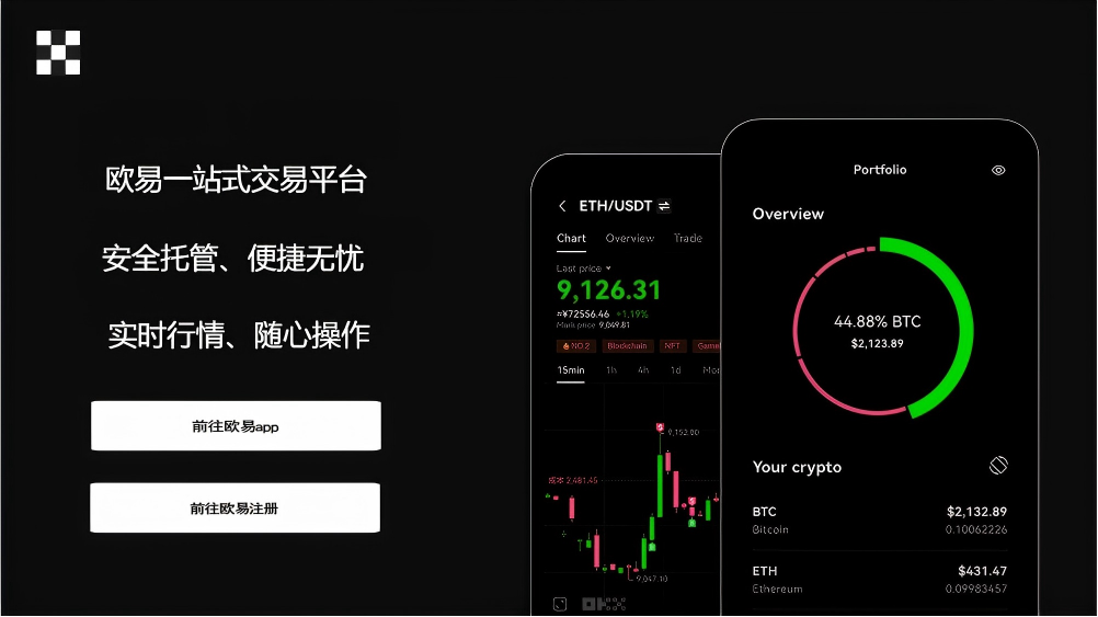 易欧软件是干什么的手机版